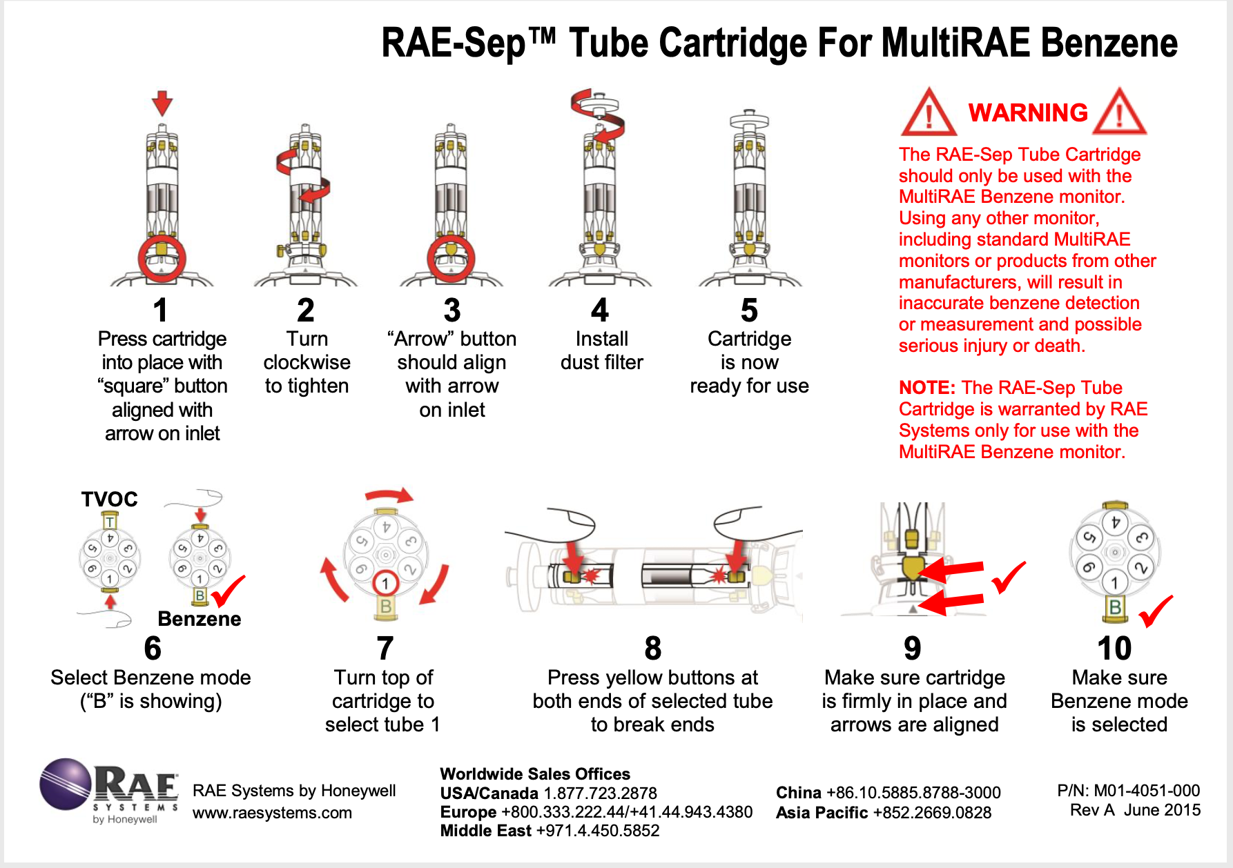 RAE-Sep